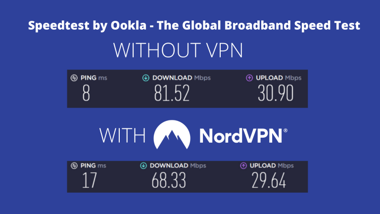 speed NordVPN